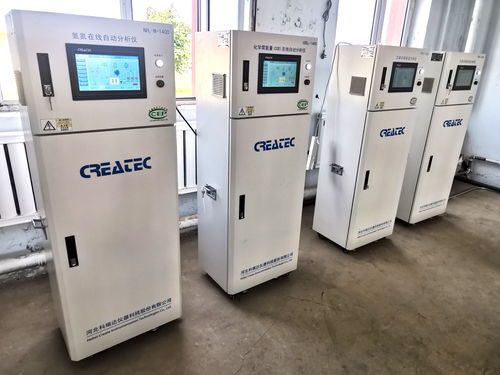 科瑞達水質在線分析儀器應用案例集之污水處理廠續(xù)8